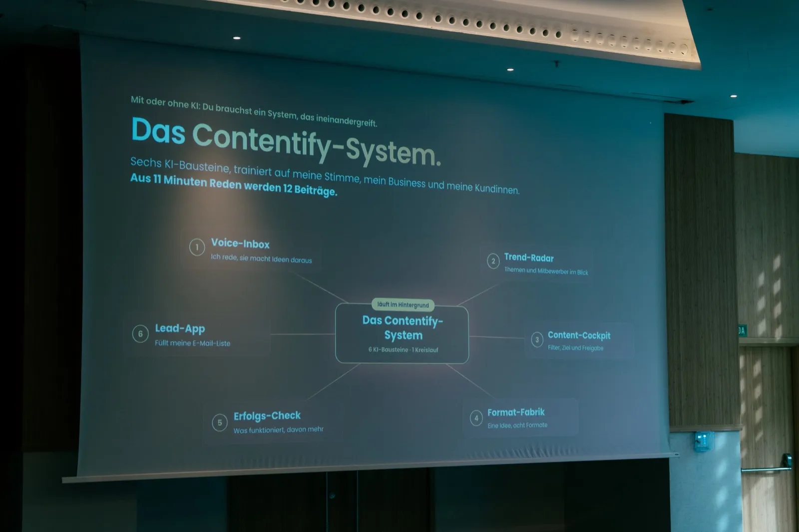 Folie: Das Contentify-System mit sechs KI-Bausteinen